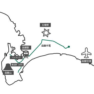 函館市街地簡略化マップ