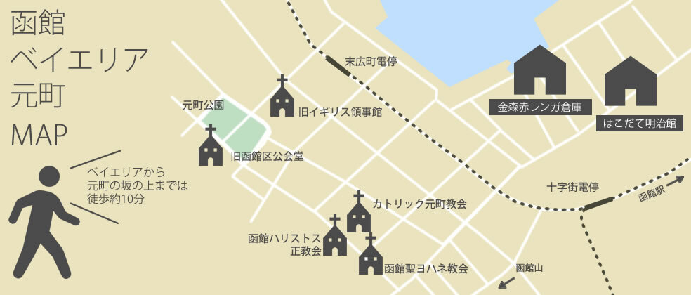函館元町マップ