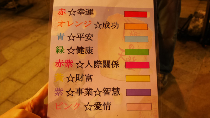 天燈のカラーの示す色の意味の書かれた案内の紙